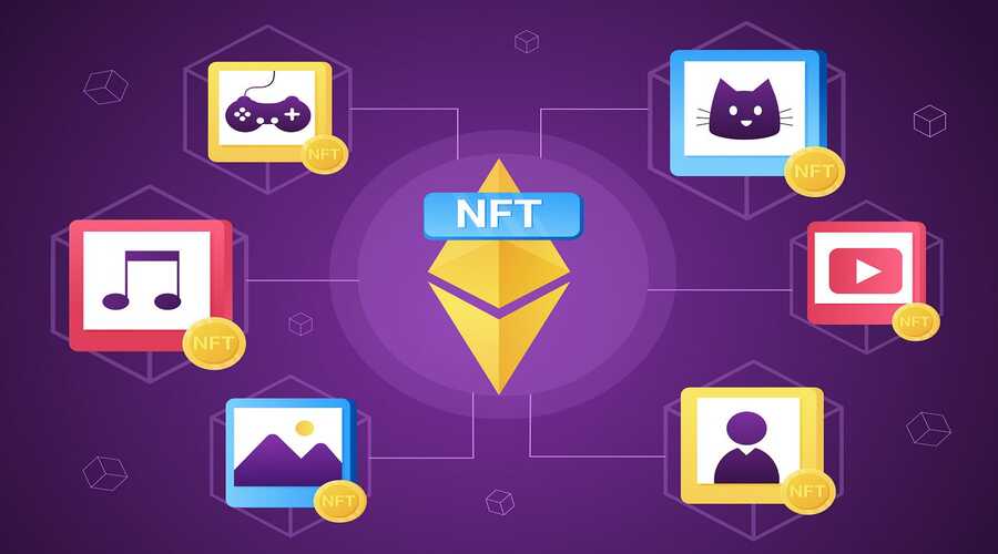 The Potential of NFTs for Crowdfunding and Startup Funding