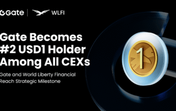 Gate and World Liberty Financial Reach Strategic Milestone: Gate Becomes Second-Largest Holder of USD1 Among Centralized Exchanges
