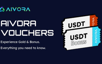 Aivora's Voucher Alpha: The New Trading Rewards System is Here